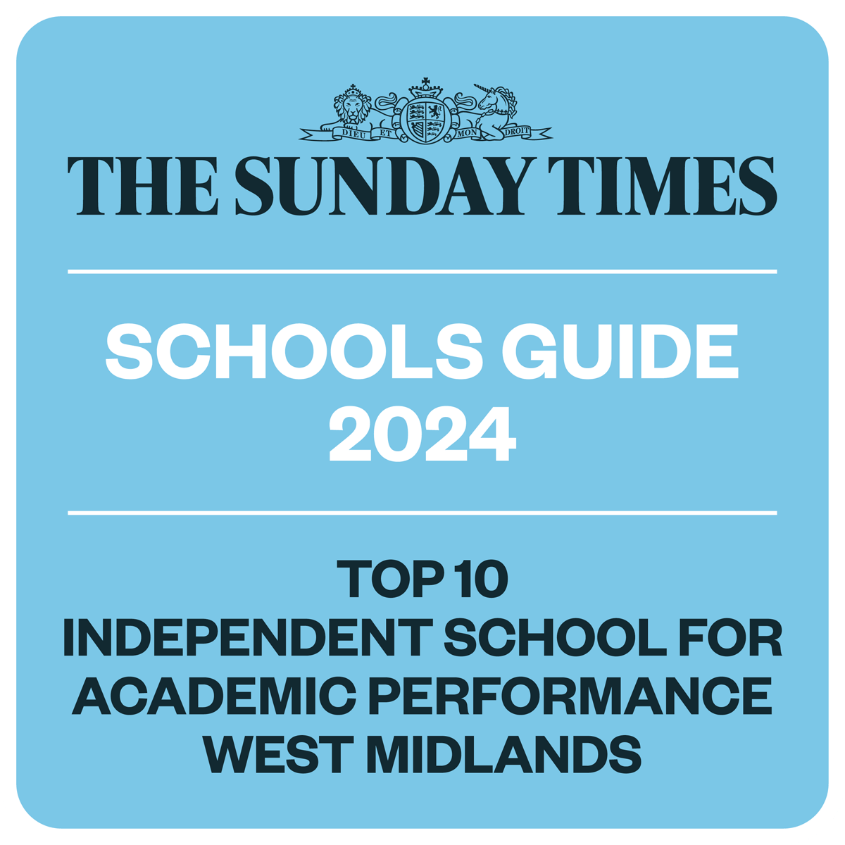The Sunday Times Schools Guide 2024 - Top 10 Independent School For Academic Performance In The West Midlands